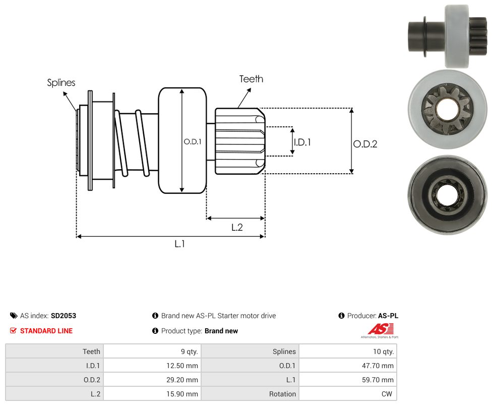 Starter motor pinion