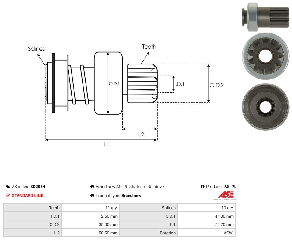 Starter motor pinion