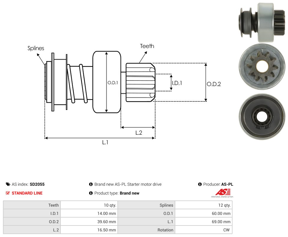 Starter motor pinion