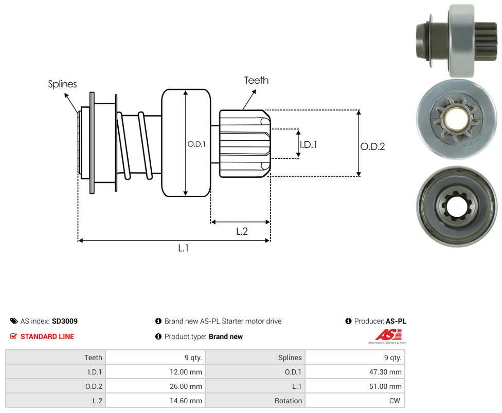 Starter motor pinion