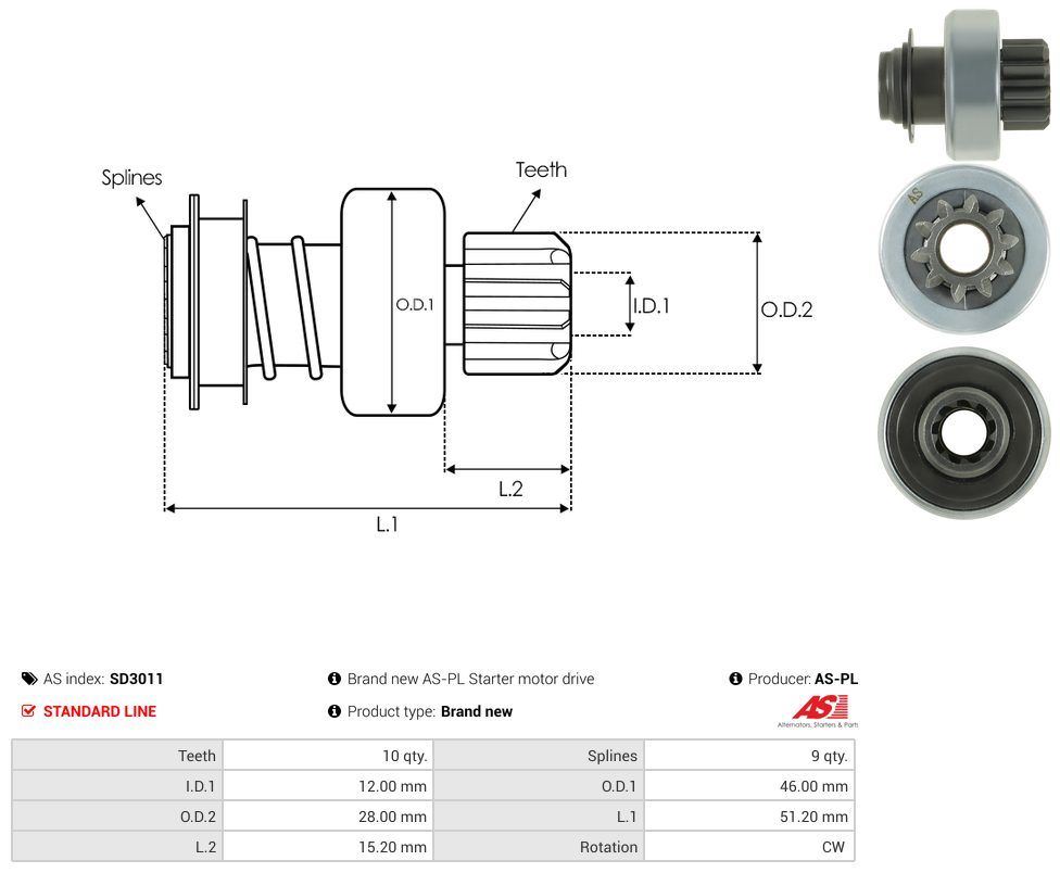 Starter motor pinion