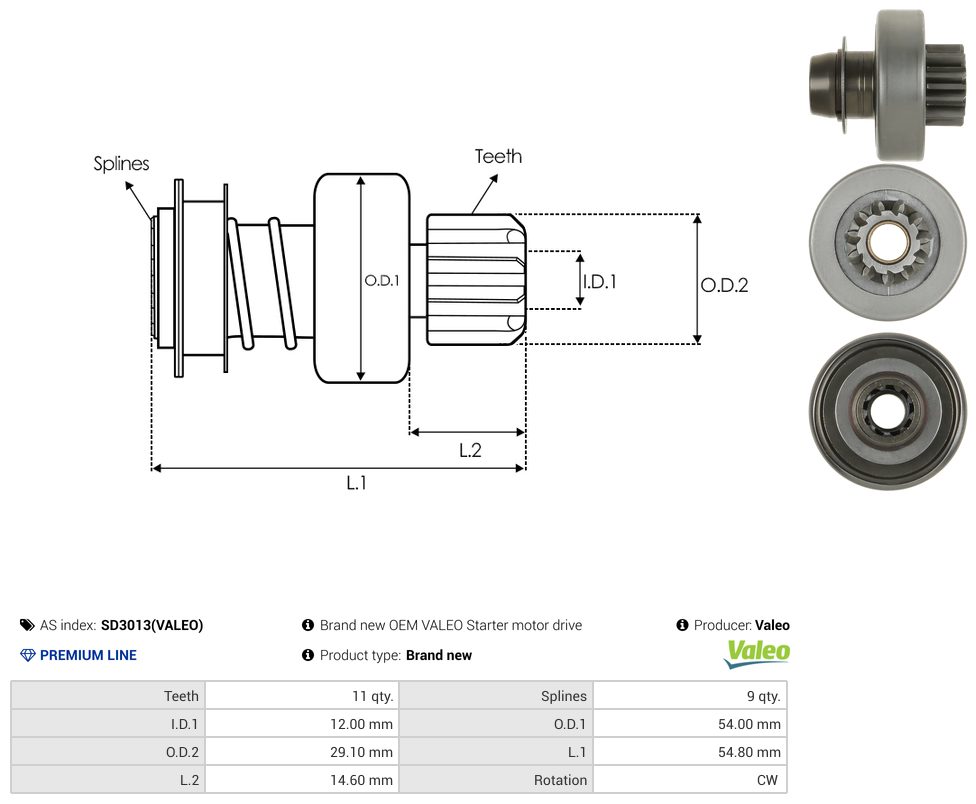 Starter motor pinion