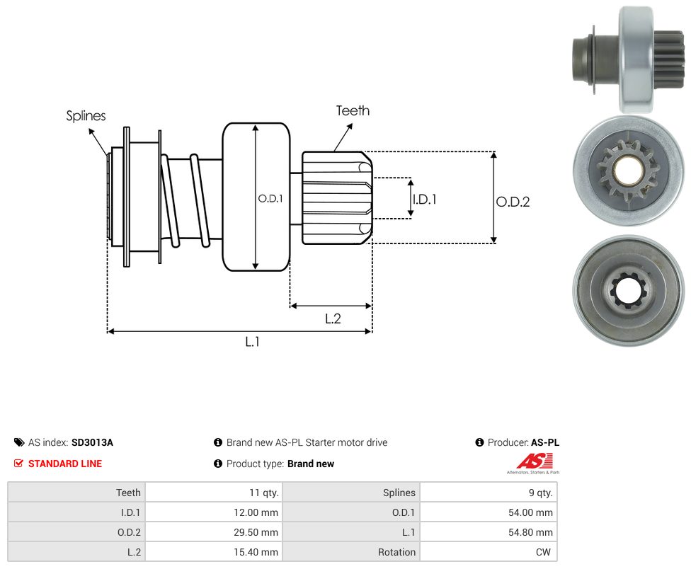 Starter motor pinion