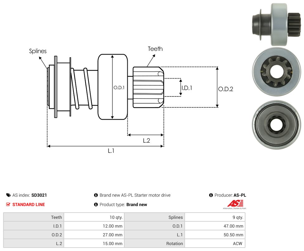 Starter motor pinion