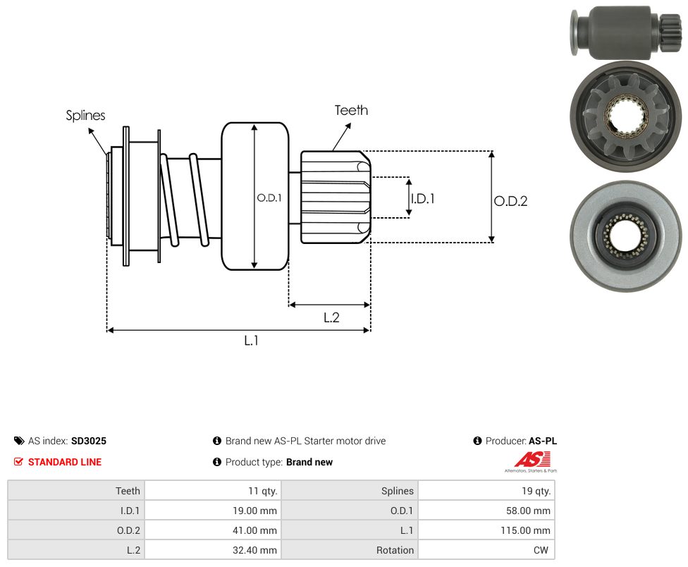 Starter motor pinion