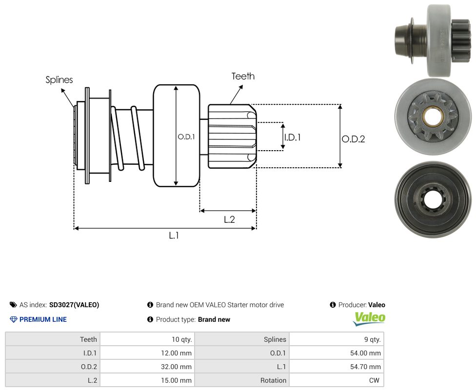 Starter motor pinion