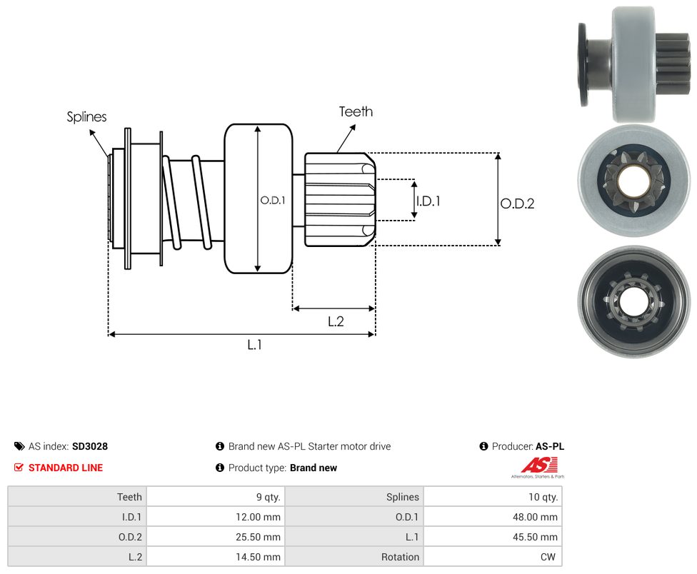 Starter motor pinion
