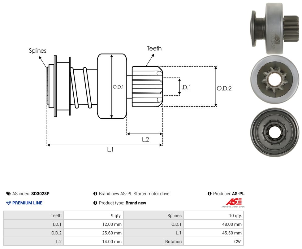 Starter motor pinion