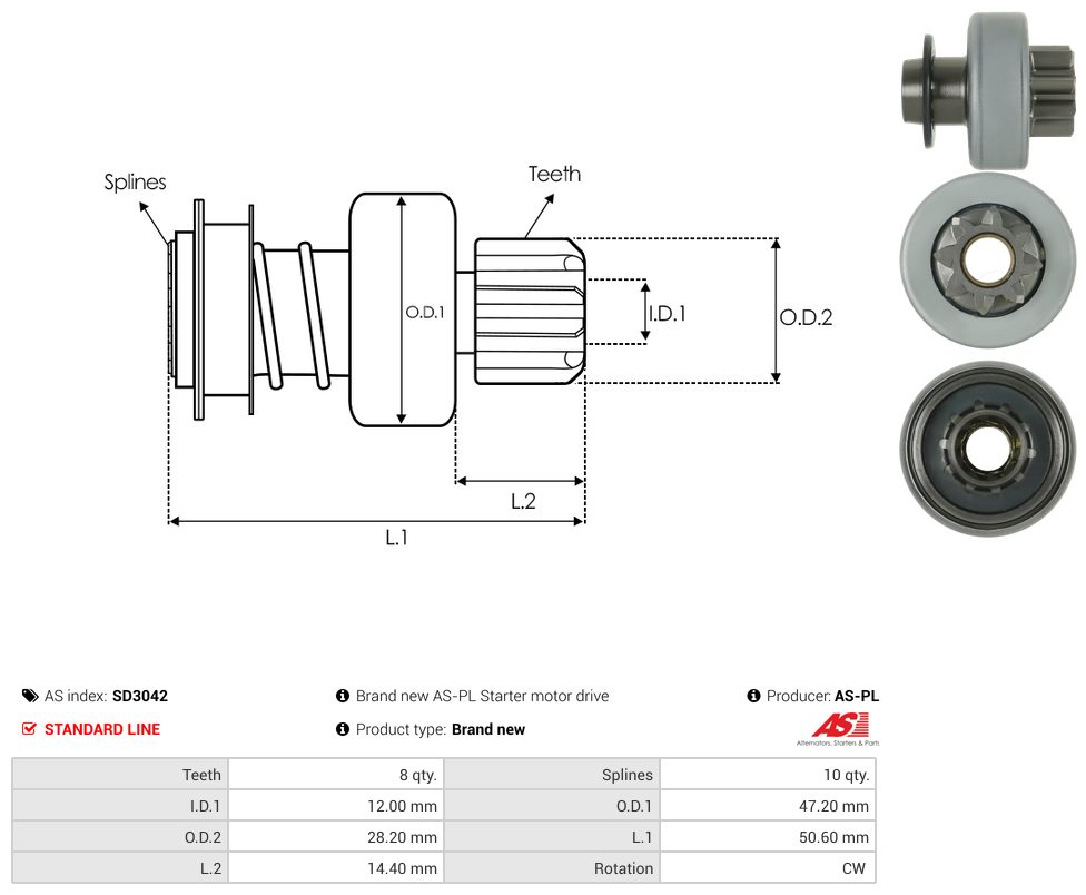 Starter motor pinion