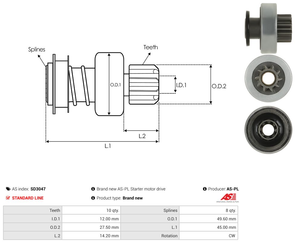 Starter motor pinion