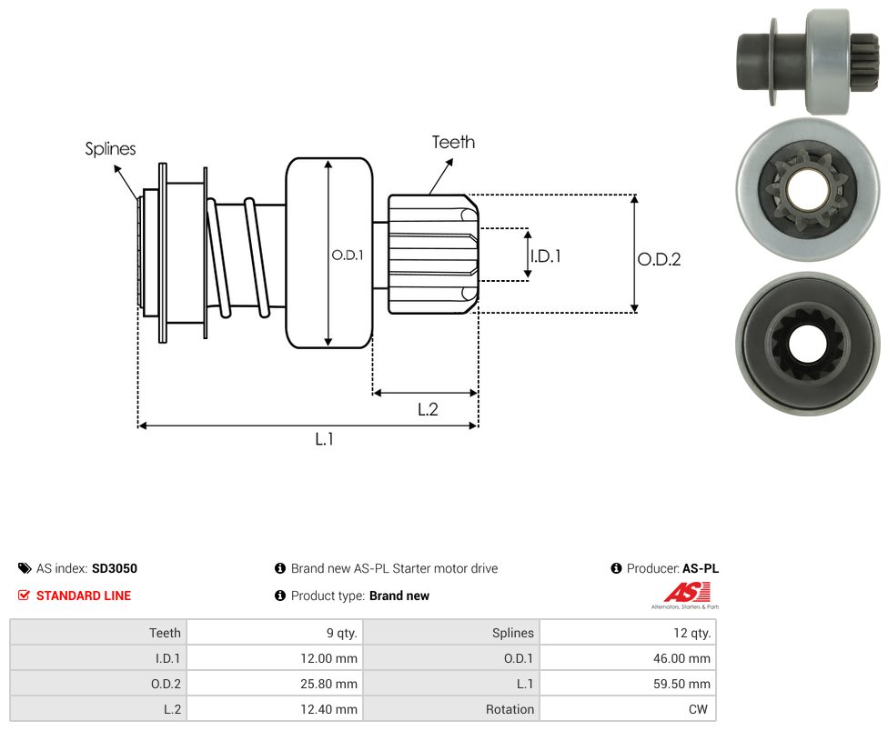 Starter motor pinion