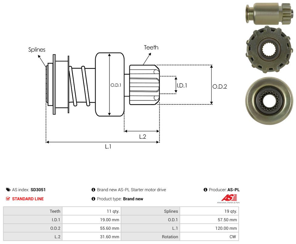 Starter motor pinion