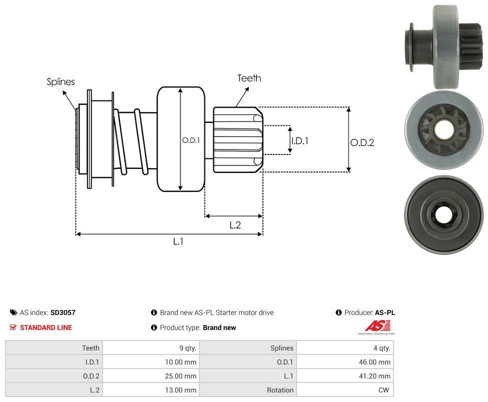 Starter motor pinion