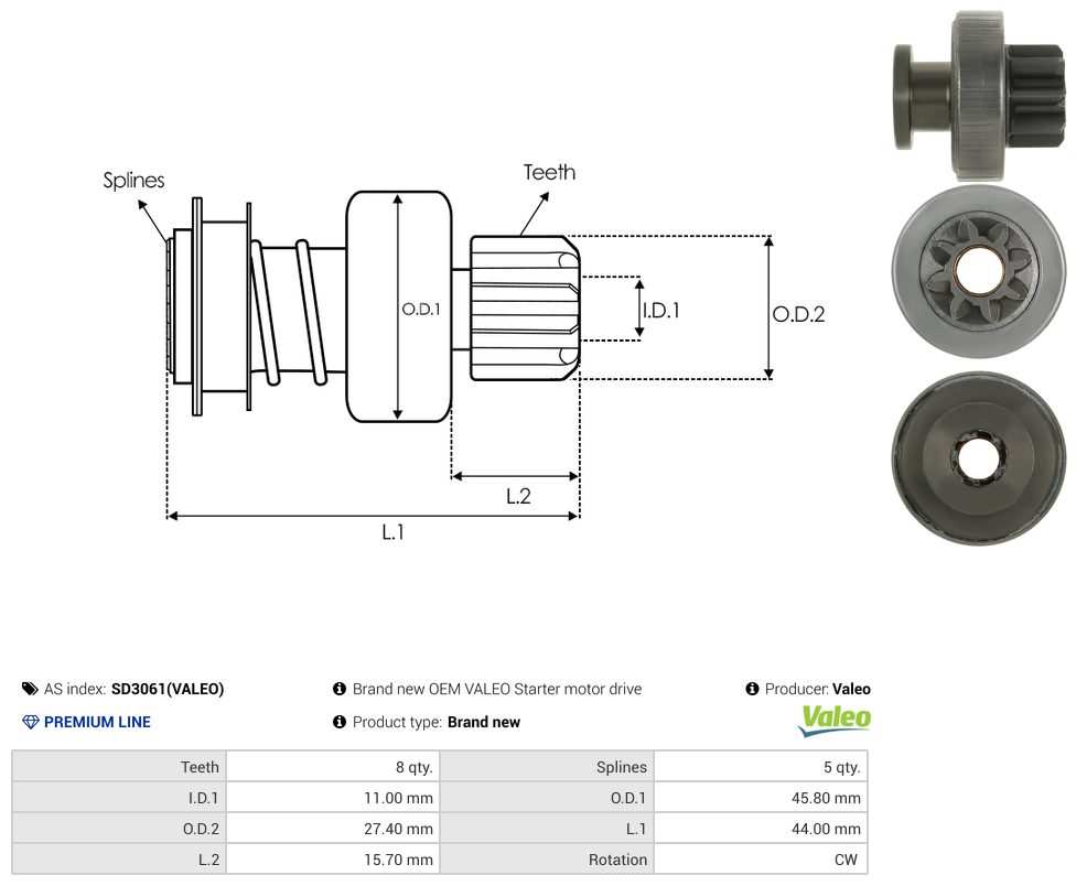 Starter motor pinion