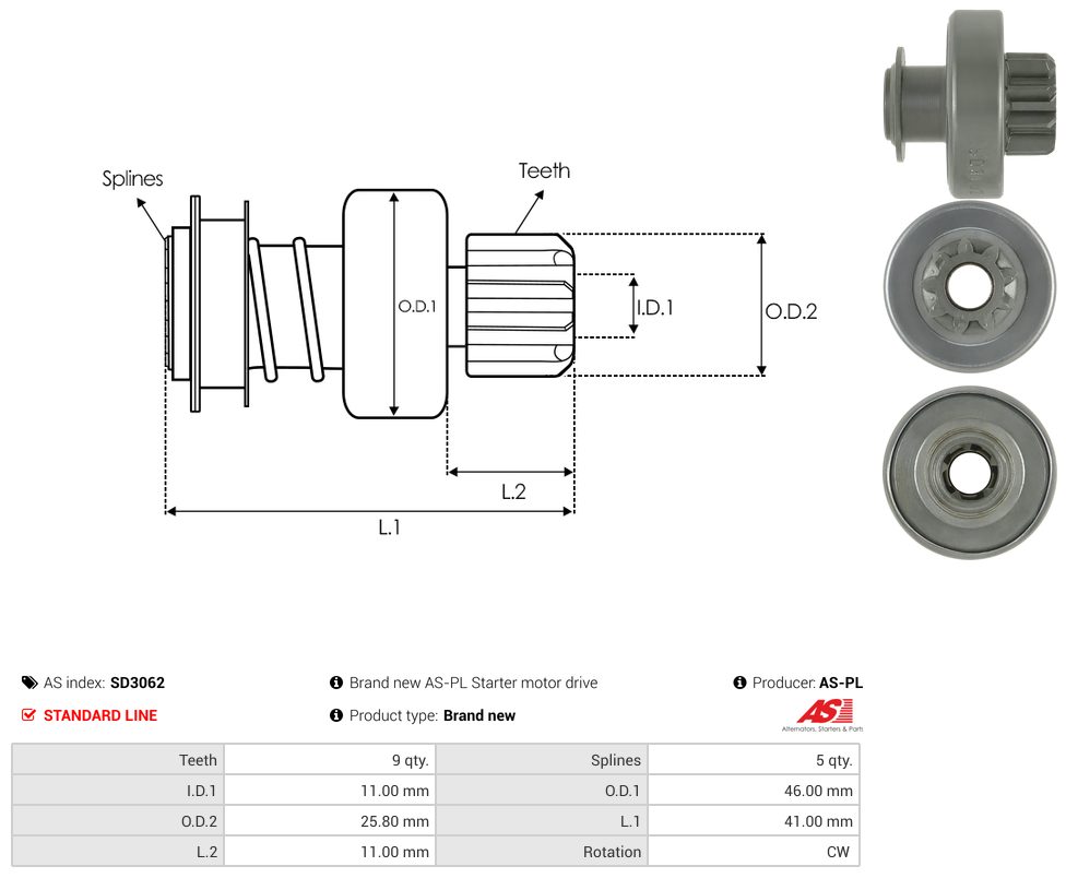 Starter motor pinion