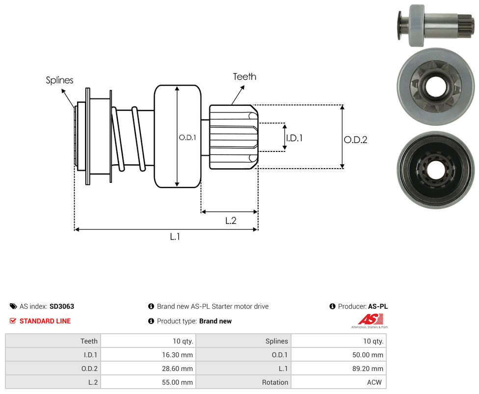 Starter motor pinion