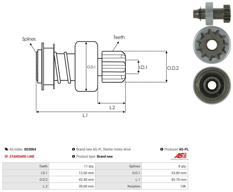 Starter motor pinion