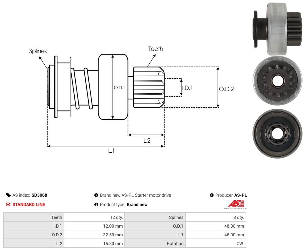Starter motor pinion