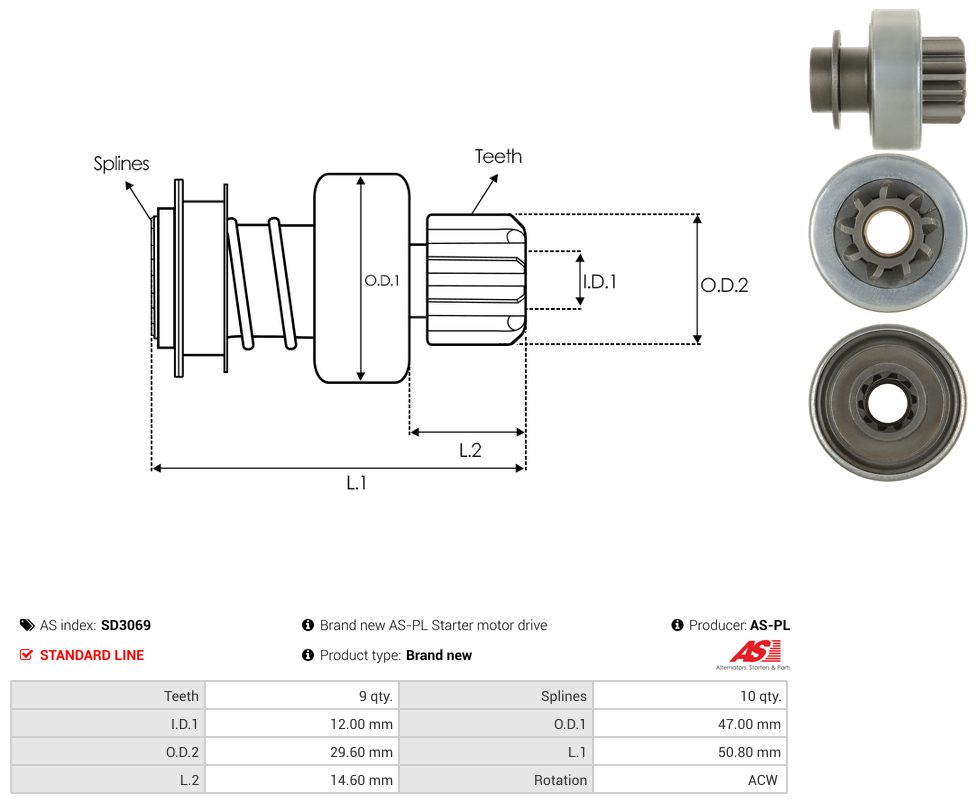 Starter motor pinion