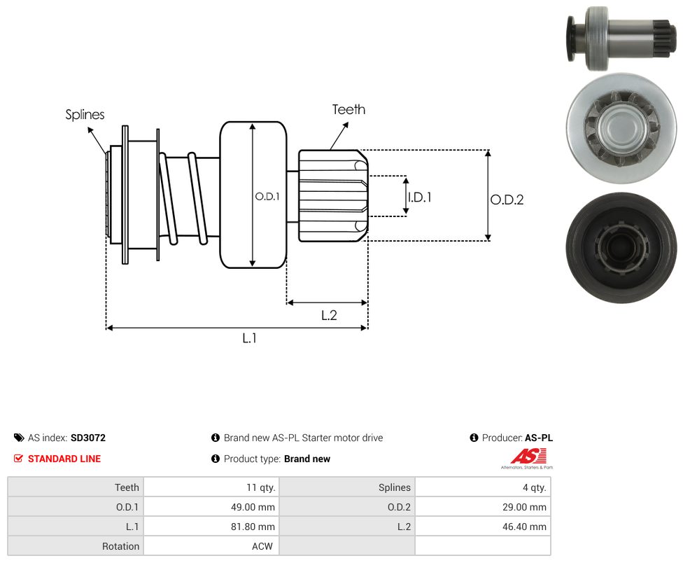 Starter motor pinion