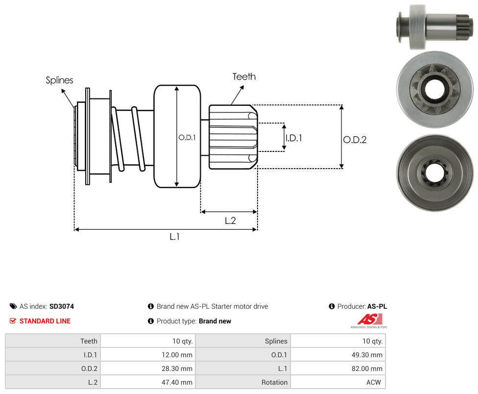 Starter motor pinion