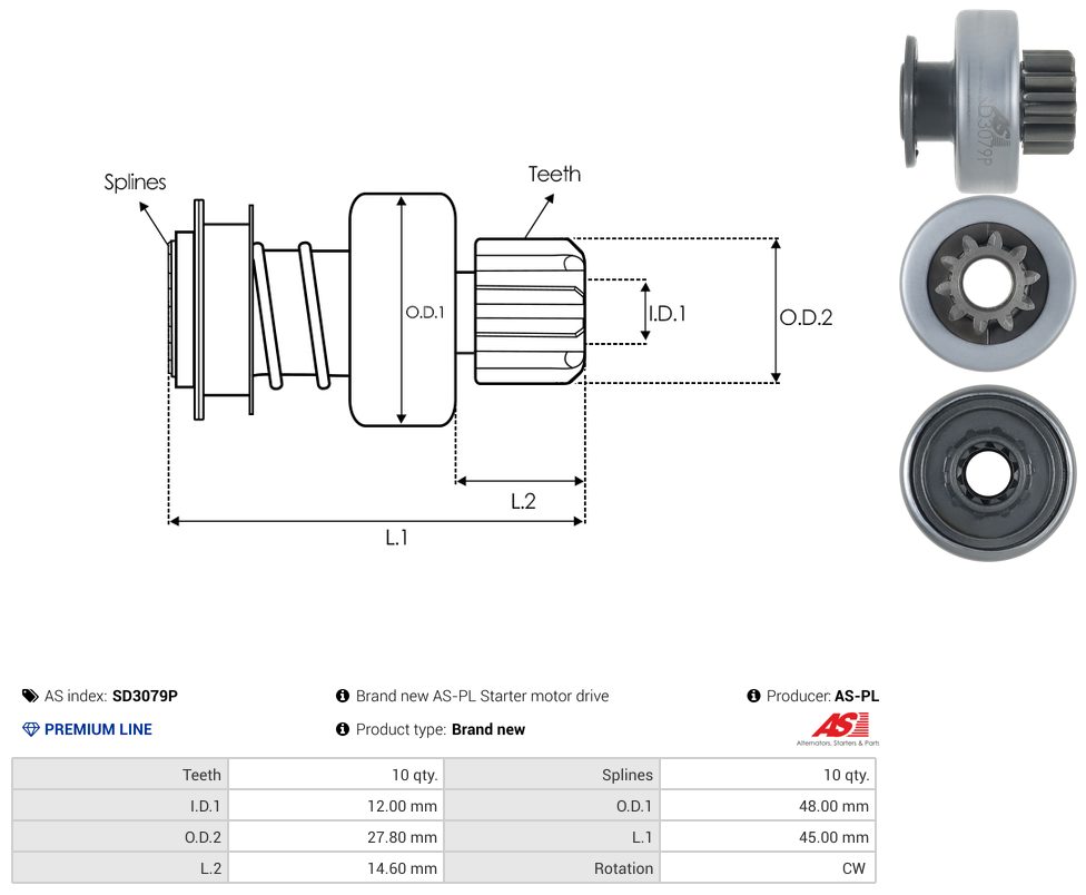 Starter motor pinion