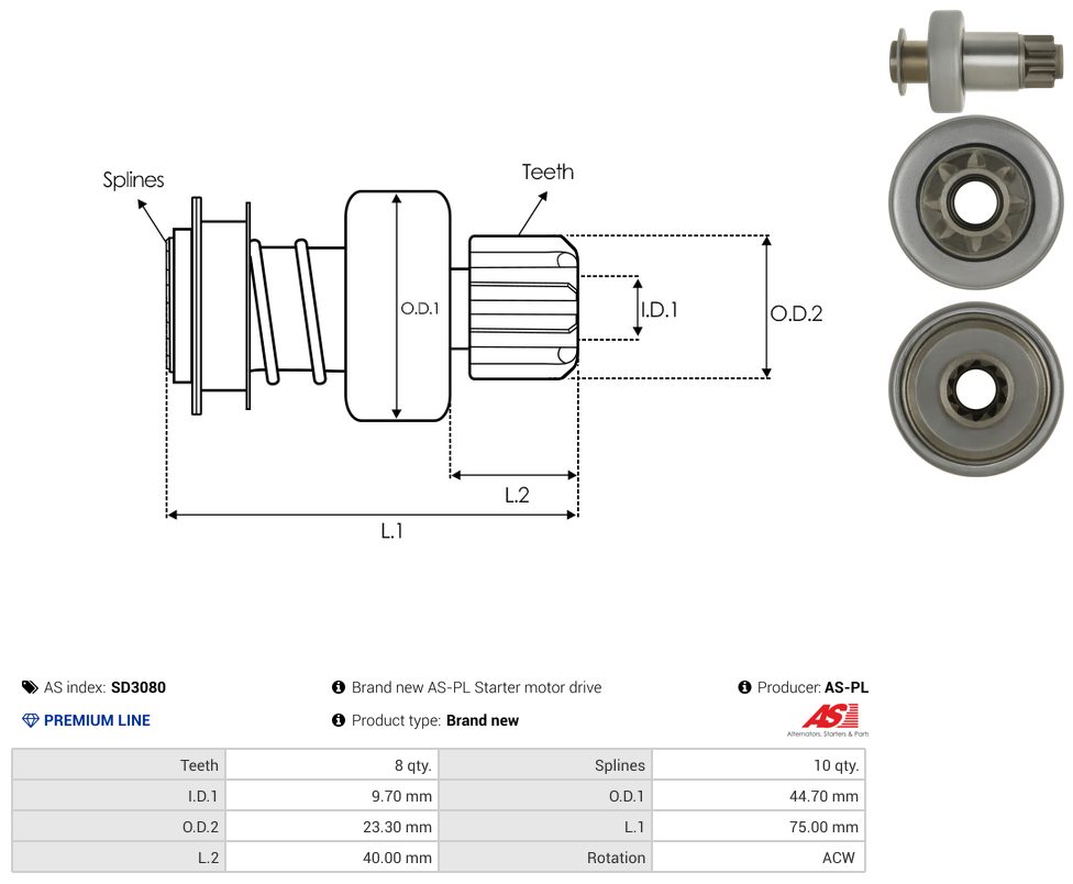 Starter motor pinion