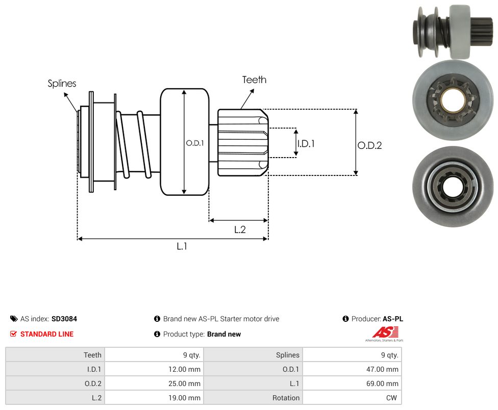 Starter motor pinion