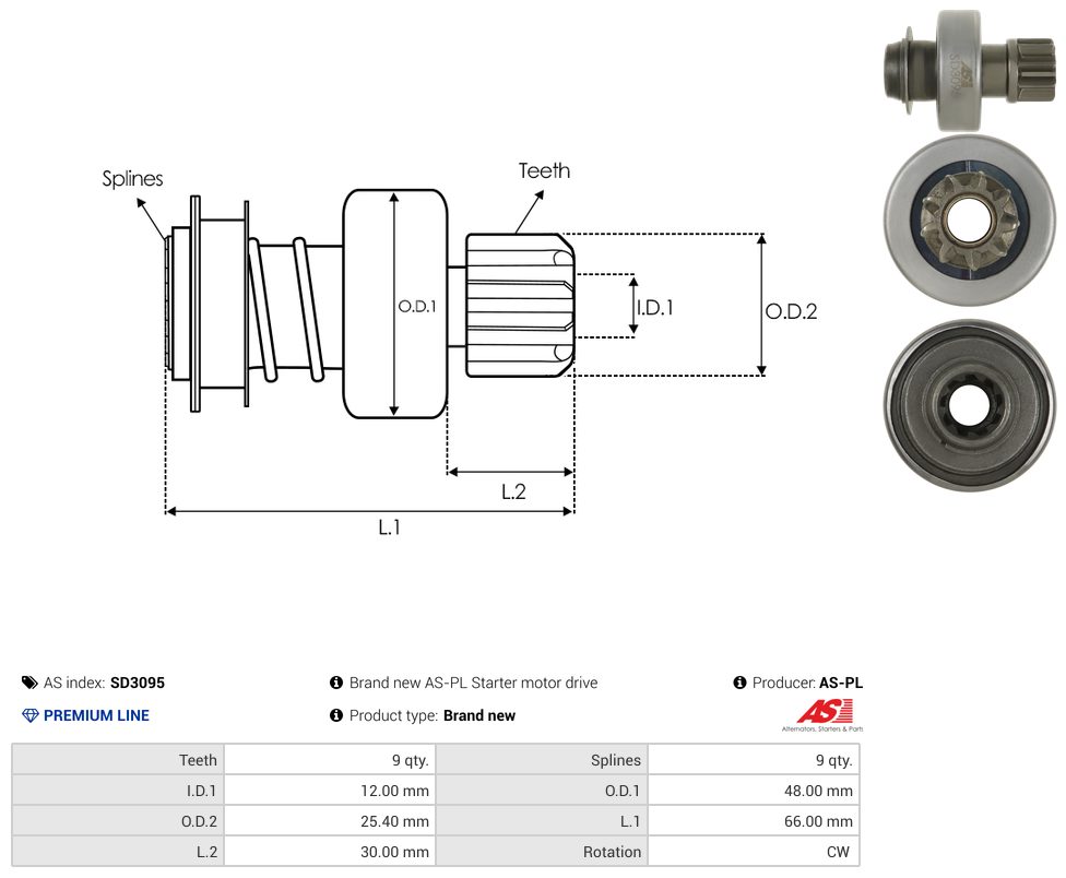 Starter motor pinion