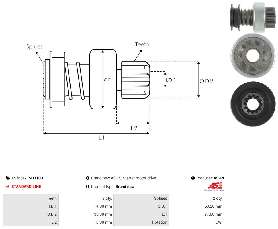 Starter motor pinion