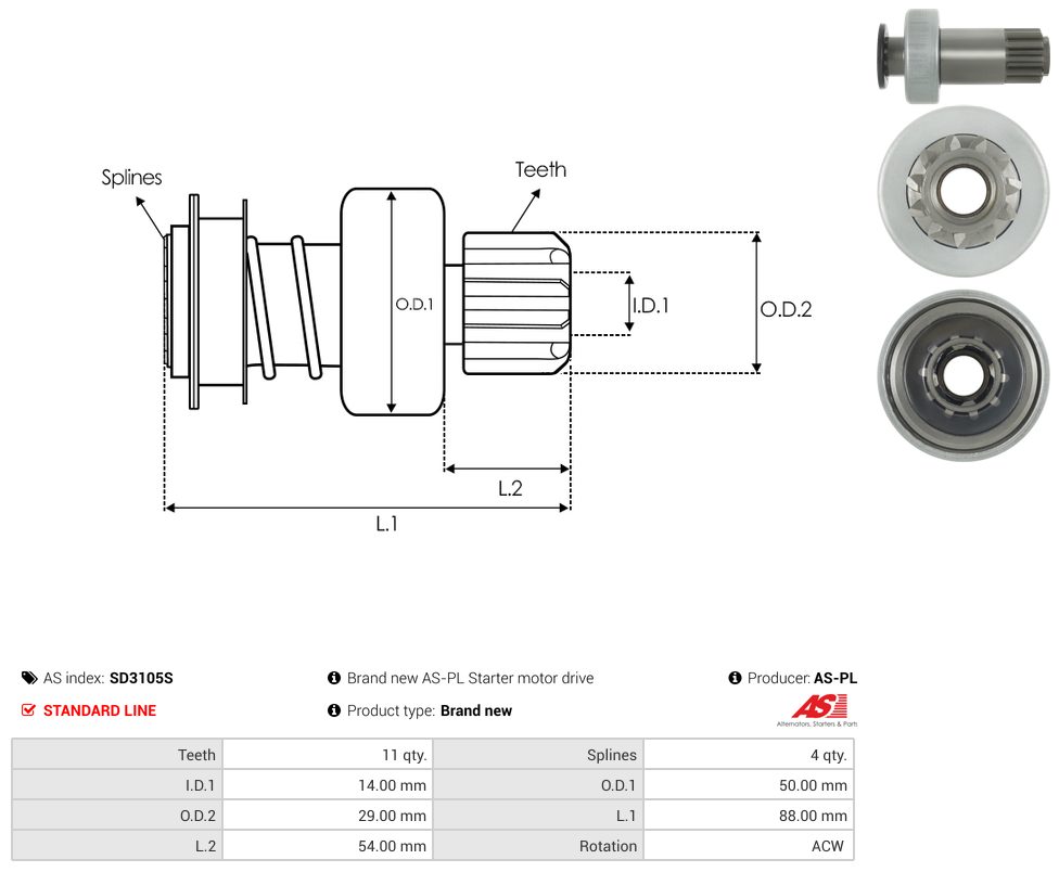 Starter motor pinion