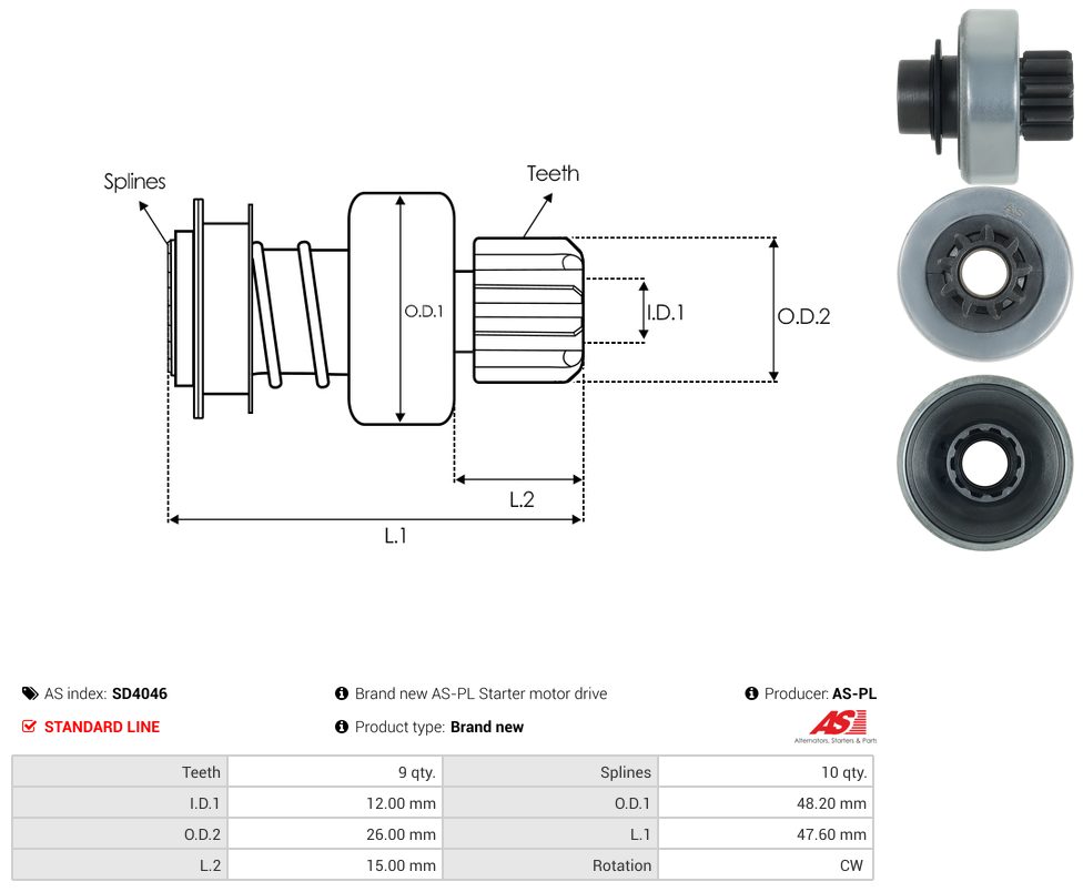 Starter motor pinion