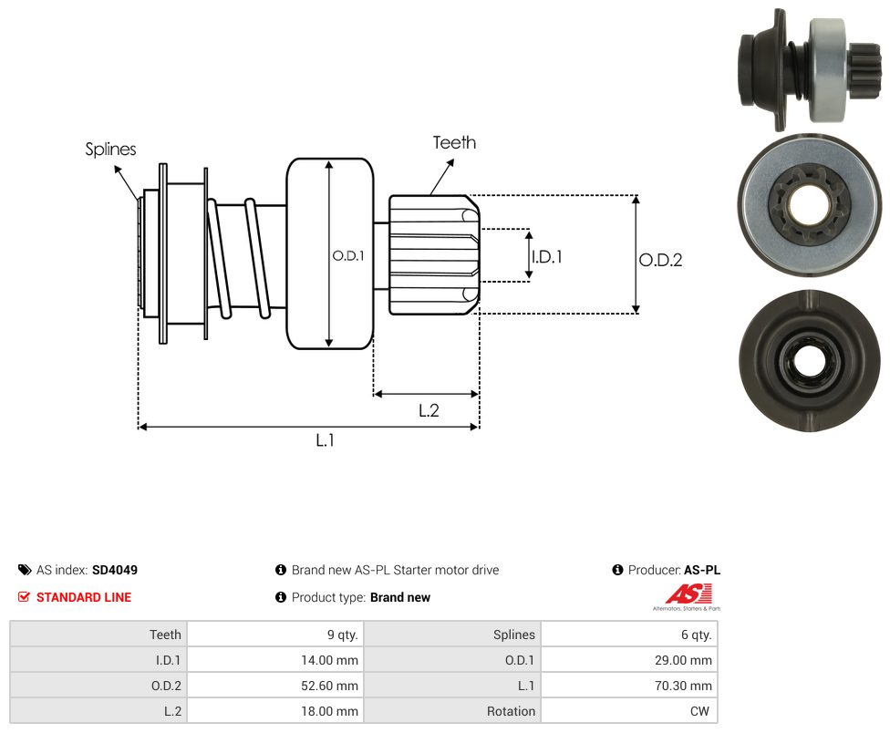 Starter motor pinion