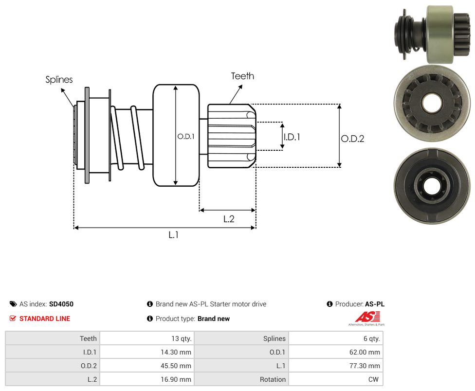 Starter motor pinion