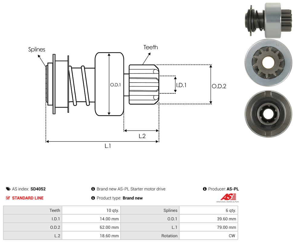 Starter motor pinion