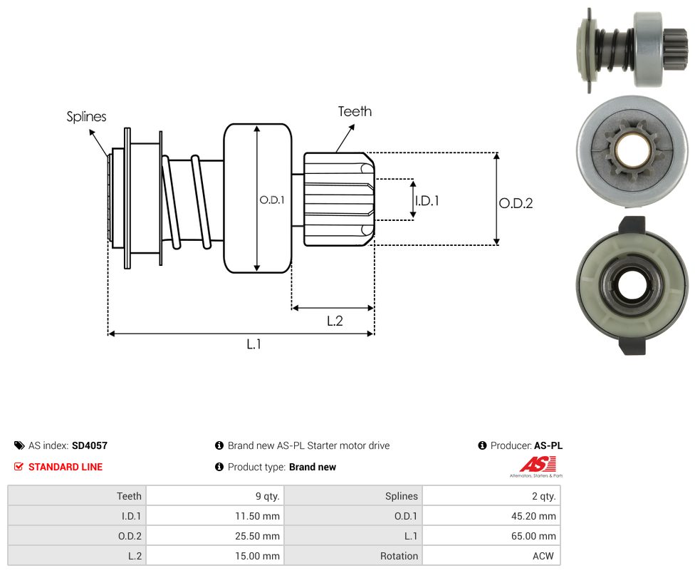 Starter motor pinion