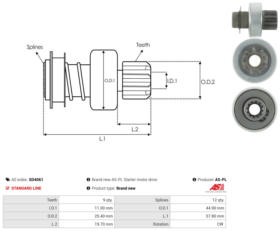 Starter motor pinion