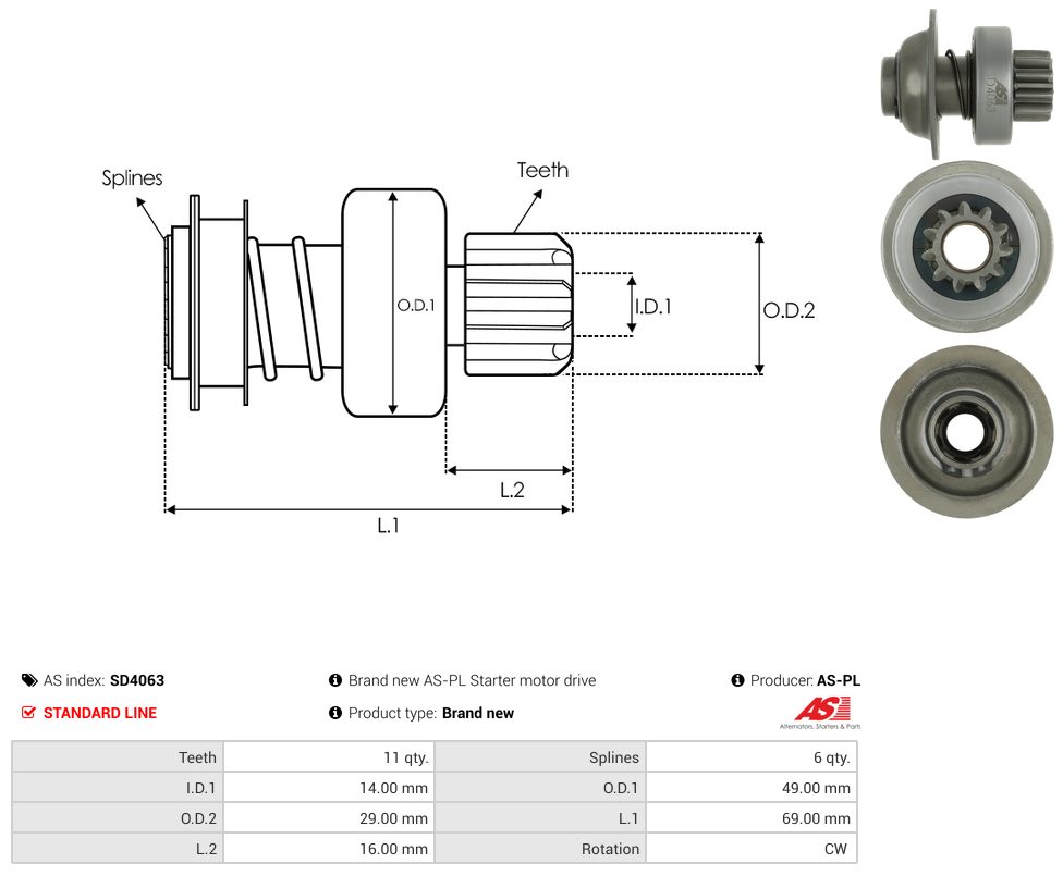 Starter motor pinion