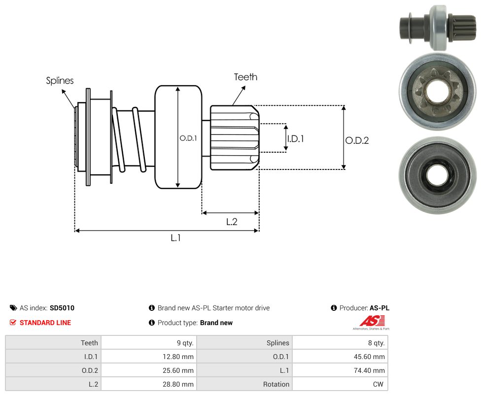 Starter motor pinion