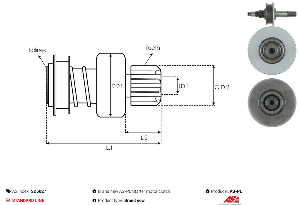 Starter motor pinion