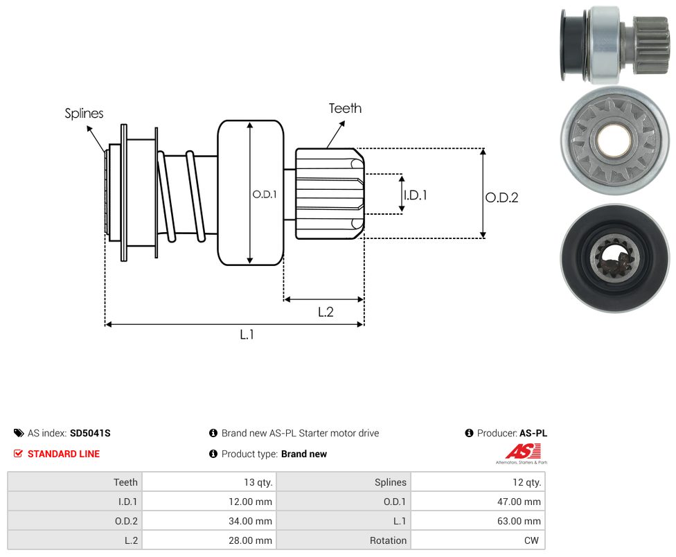 Starter motor pinion
