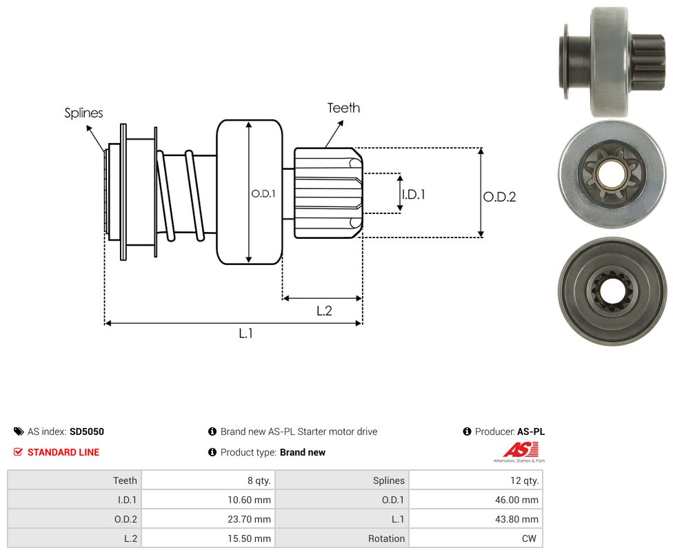 Starter motor pinion