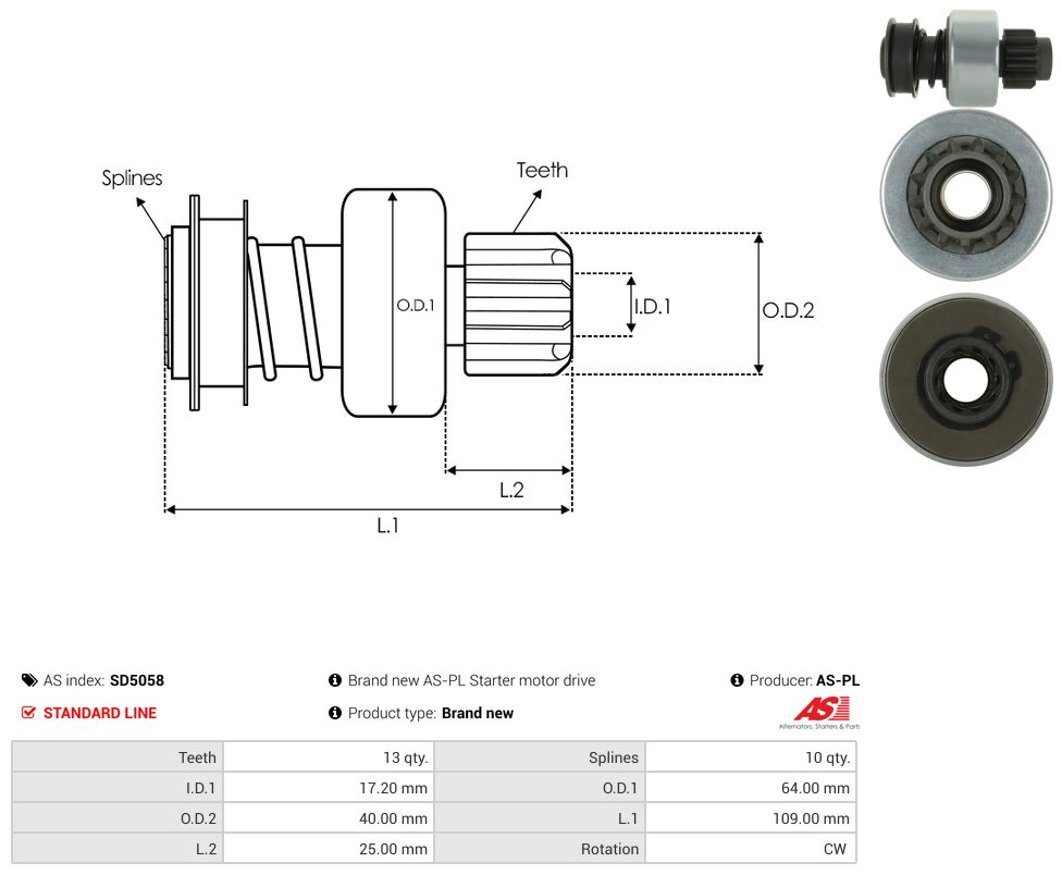 Starter motor pinion