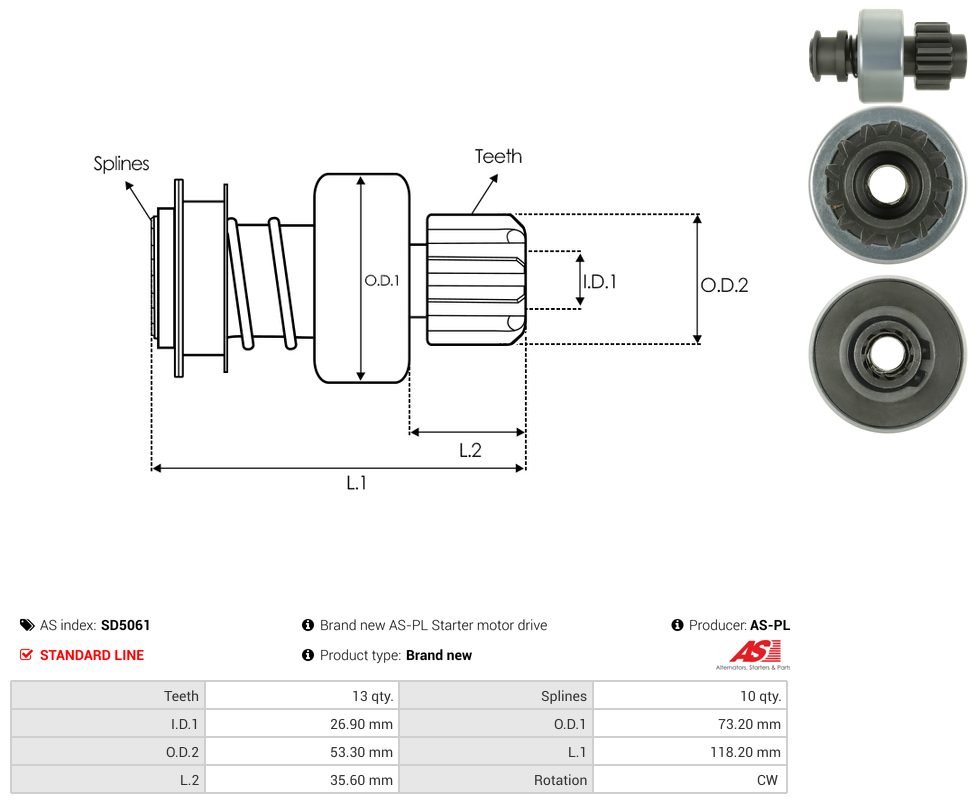 Starter motor pinion