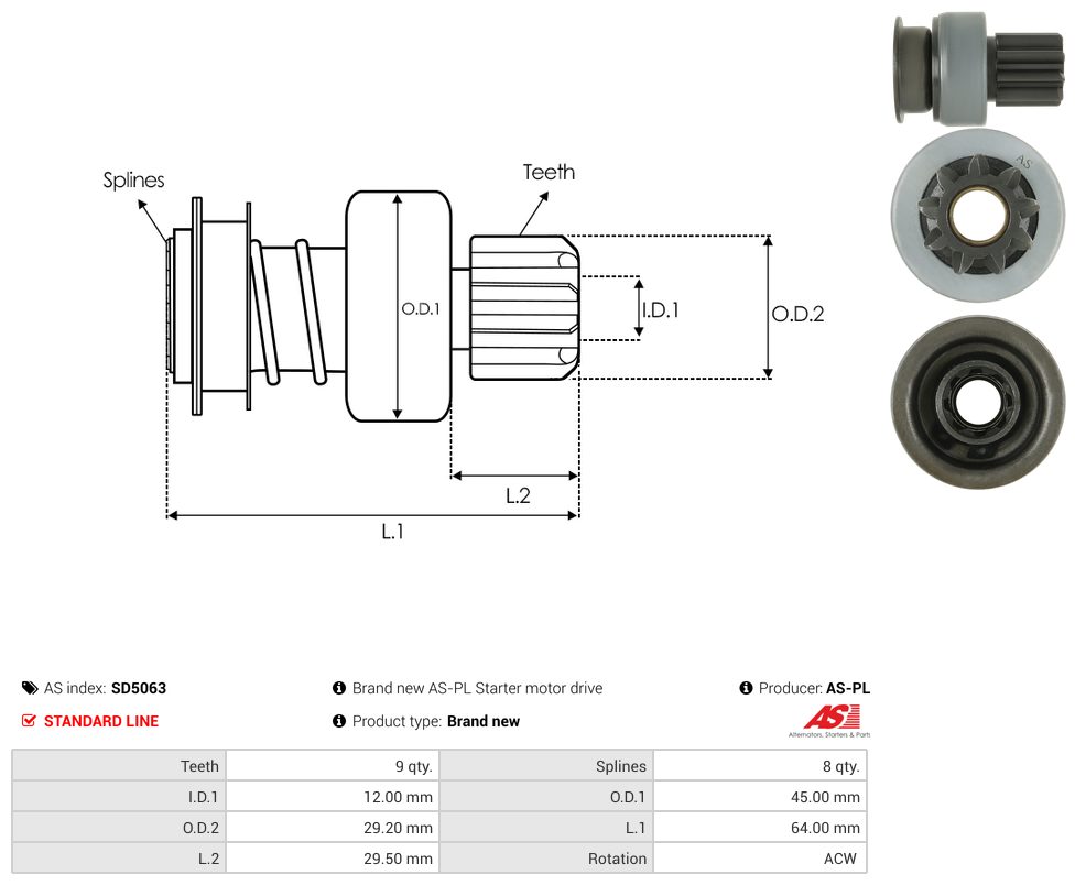 Starter motor pinion