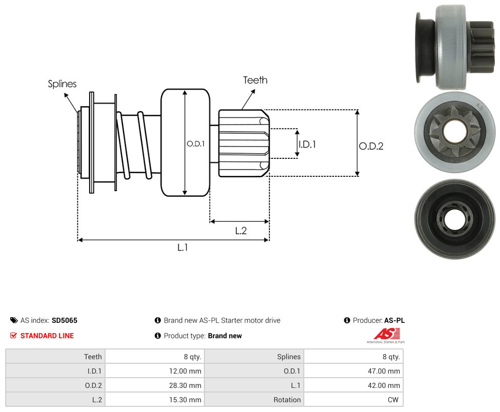 Starter motor pinion