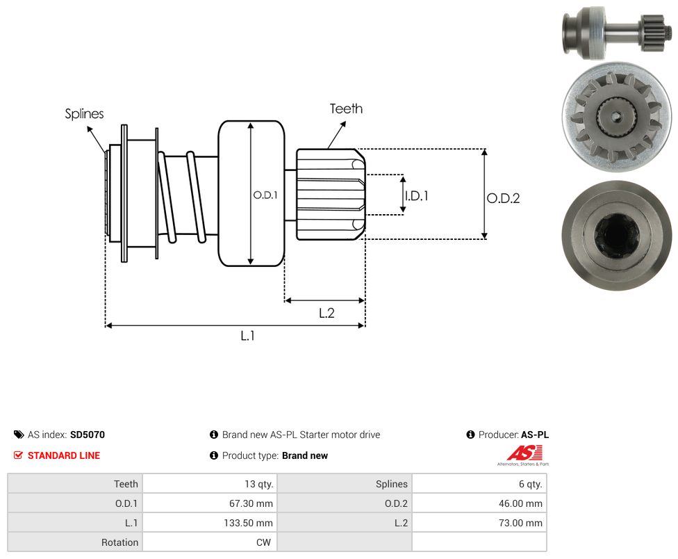 Starter motor pinion