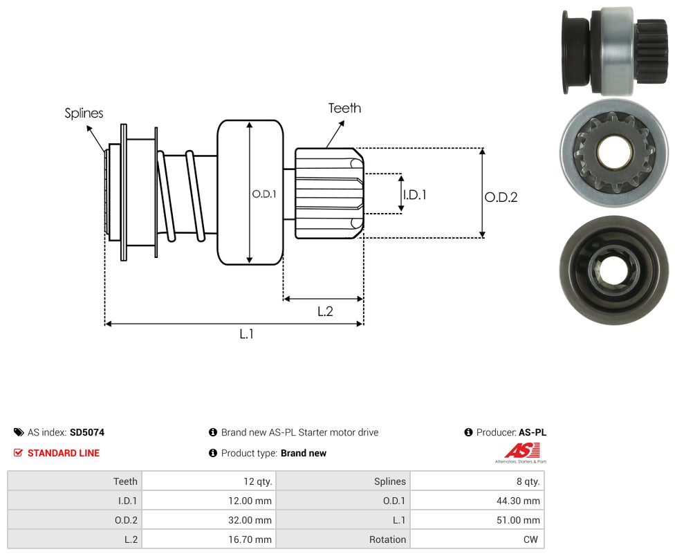 Pinion