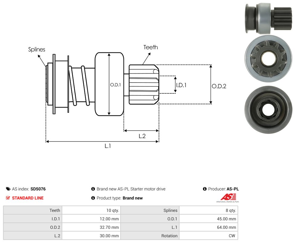 Starter motor pinion
