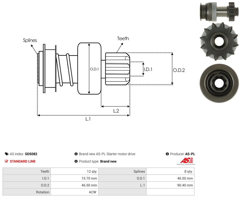 Starter motor pinion